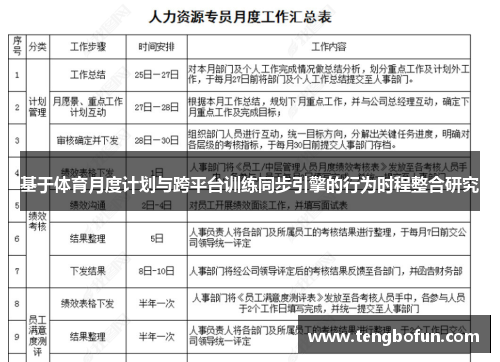 基于体育月度计划与跨平台训练同步引擎的行为时程整合研究