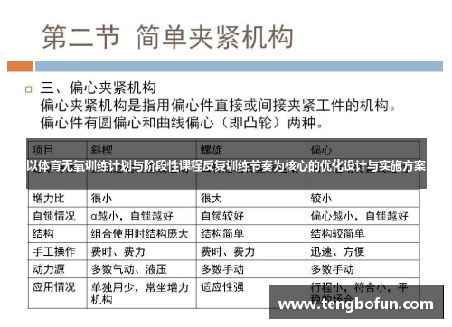 以体育无氧训练计划与阶段性课程反复训练节奏为核心的优化设计与实施方案